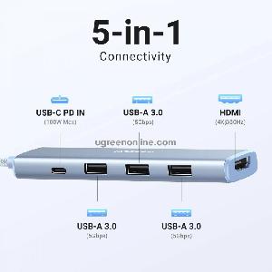 CM478, UGREEN (35581), USB-C, HDMI, USB HUB, PD100W, Blue